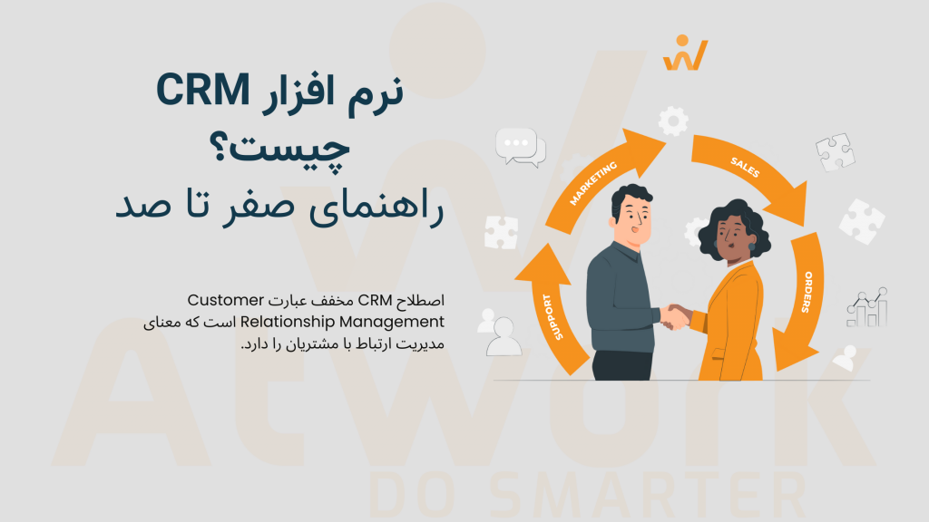 what is software CRM