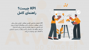 what is KPI
