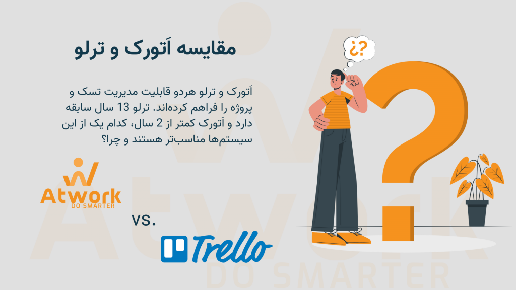 Atwork vrs trello